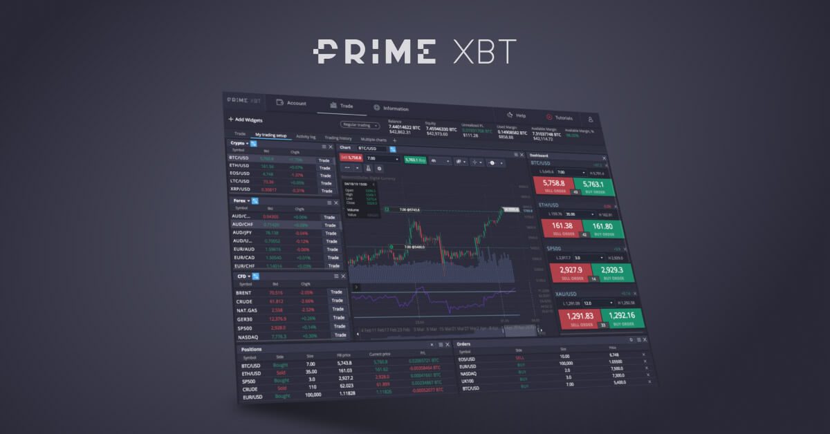 Understanding the PrimeXBT Trading Platform for Forex and Crypto Understanding the PrimeXBT Trading Platform for Forex and Crypto